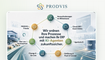 PRODVIS.de